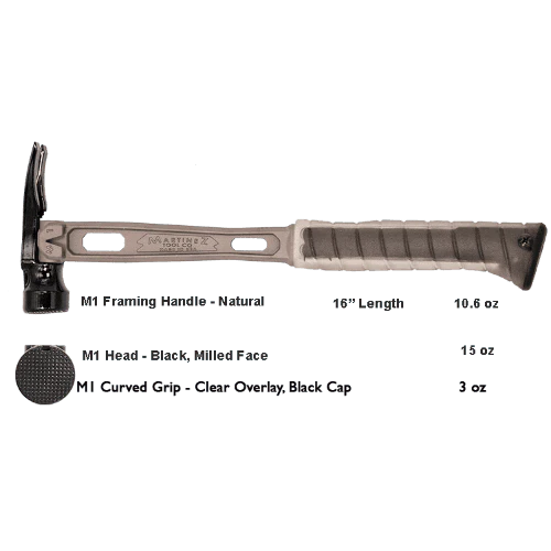 Best Claw Hammer For Construction